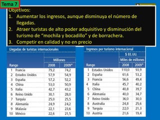 El turismo en España
Objetivos:
1. Aumentar los ingresos, aunque disminuya el número de
llegadas.
2. Atraer turistas de alto poder adquisitivo y disminución del
turismo de “mochila y bocadillo” y de borrachera.
3. Competir en calidad y no en precio
Tema 7
 