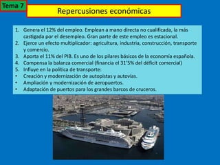 Repercusiones económicas
1. Genera el 12% del empleo. Emplean a mano directa no cualificada, la más
castigada por el desempleo. Gran parte de este empleo es estacional.
2. Ejerce un efecto multiplicador: agricultura, industria, construcción, transporte
y comercio.
3. Aporta el 11% del PIB. Es uno de los pilares básicos de la economía española.
4. Compensa la balanza comercial (financia el 31’5% del déficit comercial)
5. Influye en la política de transporte:
• Creación y modernización de autopistas y autovías.
• Ampliación y modernización de aeropuertos.
• Adaptación de puertos para los grandes barcos de cruceros.
Tema 7
 