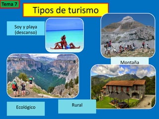 Tipos de turismo
Soy y playa
(descanso)
Montaña
Ecológico Rural
Tema 7
 