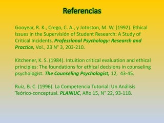Referencias
Gooyear, R. K., Crego, C. A., y Jotnston, M. W. (1992). Ethical
Issues in the Supervisión of Student Research: A Study of
Critical Incidents. Professional Psychology: Research and
Practice, Vol., 23 N° 3, 203-210.
Kitchener, K. S. (1984). Intuition critical evaluation and ethical
principles: The foundations for ethical decisions in counseling
psychologist. The Counseling Psychologist, 12, 43-45.
Ruiz, B. C. (1996). La Competencia Tutorial: Un Análisis
Teórico-conceptual. PLANIUC, Año 15, N° 22, 93-118.
 