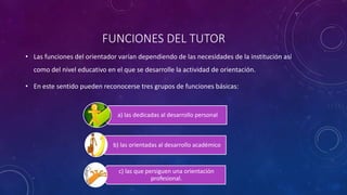FUNCIONES DEL TUTOR
• Las funciones del orientador varían dependiendo de las necesidades de la institución así
como del nivel educativo en el que se desarrolle la actividad de orientación.
• En este sentido pueden reconocerse tres grupos de funciones básicas:
a) las dedicadas al desarrollo personal
b) las orientadas al desarrollo académico
c) las que persiguen una orientación
profesional.
 
