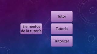 Elementos
de la tutoría
Tutor
Tutoría
Tutorizar
 