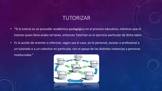 TUTORIZAR
• “Si la tutoría es un proceder académico-pedagógico en el proceso educativo, mientras que el
tutores quien lleva acabo tal tarea, entonces Tutorizar es el ejercicio particular de dicha labor.
• Es la acción de orientar o informar, según sea el caso, en lo personal, escolar o profesional a
un tutorado o a un colectivo en particular, con el apoyo de las distintas instancias y personas
involucradas.”
 