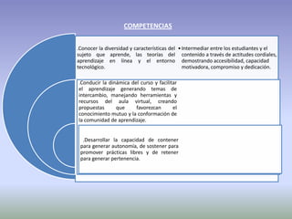 COMPETENCIAS
.Conocer la diversidad y características del
sujeto que aprende, las teorías del
aprendizaje en línea y el entorno
tecnológico.
.Conducir la dinámica del curso y facilitar
el aprendizaje generando temas de
intercambio, manejando herramientas y
recursos del aula virtual, creando
propuestas que favorezcan el
conocimiento mutuo y la conformación de
la comunidad de aprendizaje.
.Desarrollar la capacidad de contener
para generar autonomía, de sostener para
promover prácticas libres y de retener
para generar pertenencia.
•Intermediar entre los estudiantes y el
contenido a través de actitudes cordiales,
demostrando accesibilidad, capacidad
motivadora, compromiso y dedicación.
 