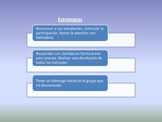 Estrategias
Reconocer a sus estudiantes, estimular la
participación, llamar la atención con
delicadeza.
Responder con claridad en forma breve
pero precisa. Realizar una devolución de
todos los mensajes.
Tener un liderazgo inicial en el grupo que
irá decreciendo
 