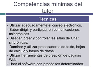 Competencias mínimas del
tutor
Técnicas
- Utilizar adecuadamente el correo electrónico.
- Saber dirigir y participar en comunicaciones
asincrónicas.
- Diseñar, crear y controlar las salas de Chat
sincrónicas.
- Dominar y utilizar procesadores de texto, hojas
de cálculo y bases de datos.
- Utilizar herramientas de creación de páginas
Web.
- Usar el software con propósitos determinados.
 