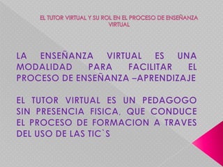 EL TUTOR VIRTUAL Y SU ROL EN EL PROCESO DE ENSEÑANZA VIRTUALLA ENSEÑANZA VIRTUAL ES UNA MODALIDAD PARA FACILITAR EL PROCESO DE ENSEÑANZA –APRENDIZAJEEL TUTOR VIRTUAL ES UN PEDAGOGO  SIN PRESENCIA FISICA, QUE CONDUCE EL PROCESO DE FORMACION A TRAVES DEL USO DE LAS TIC`S