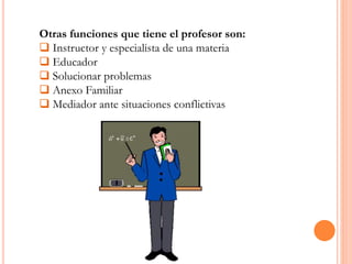Otras funciones que tiene el profesor son:
 Instructor y especialista de una materia
 Educador
 Solucionar problemas
 ...