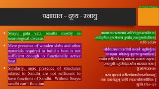 Dr Prasanna N Mogasale
बा ा य तरमायामं खि लं क
ु ज वमेव च |
सवाङ
् गैकाङ
् गरोगां क
ु यात् नायुगतोऽिनलः||
च.िच.२८/३५
नौयथा...