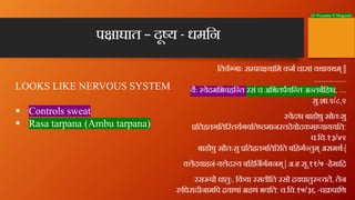 Dr Prasanna N Mogasale
ितय गाः स व यािम कम चासां यथायथम् ||
..................
यैः वेदमिभवहि त रसं च अिभतपयि त अ तबिह , .....