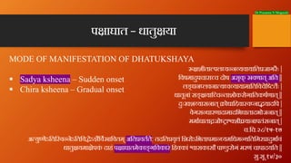 Dr Prasanna N Mogasale
शीता पल व न यवायाित जागरैः |
िवषमादुपचारा च दोष असृक
् वणात् अित ||
लङ
् घन लवना य व यायामाितिवचेि ...