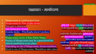 Dr Prasanna N Mogasale
प ाघात – मागावरण
क
ु िपत तौ समु ूय त त ि पन् गदान् ||
करो यावृतमाग वात् रसाद ोपशोषयेत् |
च.िच.२८/६०...