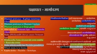 Dr Prasanna N Mogasale
प ाघात – मागावरण
े मिवकारां िवंशितमत ऊ व या या यामः; ...... दयोपलेप ,
क ठोपलेप , धमनी ित(िव)चय ,
च....