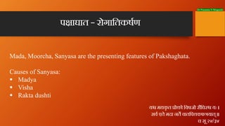 Dr Prasanna N Mogasale
Mada, Moorcha, Sanyasa are the presenting features of Pakshaghata.
Causes of Sanyasa:
§ Madya
§ Vis...