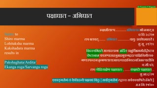 Dr Prasanna N Mogasale
प ाघात – अिभघात
शीता प..............अिभघातादभोजनात् ॥
च िच २८/१७
त बलवत्......... अिभघात .............