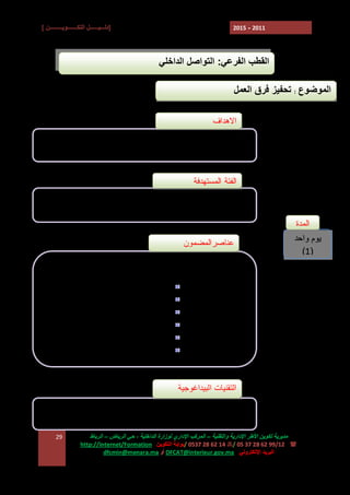 ‫]دﻟـــﯿــــــﻞ اﻟﺘﻜـــــــﻮﯾـــــــــﻦ [‬

‫1102 - 5102‬

‫اﻟﻘﻄﺐ اﻟﻔﺮﻋﻲ: اﻟﺘﻮاﺻﻞ اﻟﺪاﺧﻠﻲ‬
‫اﻟﻤﻮﺿﻮع : ﺗﺤﻔﯿﺰ ﻓﺮق اﻟﻌﻤﻞ‬
‫ﺍﻻﻫﺩﺍﻑ‬
‫ اﻟﺘﺤﺴﯿﺲ ﺑﺄھﻤﯿﺔ اﻟﺘﺤﻔﯿﺰ ﻓﻲ اﻟﺮﻓﻊ ﻣﻦ ﻣﺮد ودﯾﺔ اﻟﻌﻤﻞ اﻹداري‬‫ ﺗﺸﺠﯿﻊ اﻟﻤﺒﺎدرات وﺧﻠﻖ روح اﻟﺘﻨﺎﻓﺴﯿﺔ واﻹﺳﺘﺒﺎﻗﯿﺔ‬‫ﺍﻟﻔﺌﺔ ﺍﻟﻤﺴﺘﻬﺩﻓﺔ‬
‫ ﺭﺅﺴﺎﺀ ﺍﻟﻤﺠﺎﻟﺱ ﺍﻟﺠﻤﺎﻋﻴﺔ ﻭﺭﺅﺴﺎﺀ ﻤﺠﺎﻟﺱ ﺍﻟﻤﻘﺎﻁﻌﺎﺕ ﻭﻨﻭﺍﺒﻬﻡ‬‫ﺍﻟﻤﺩﺓ‬
‫ﯾﻮم واﺣﺪ‬
‫)1(‬

‫ﻋﻨﺎﺼﺭﺍﻟﻤﻀﻤﻭﻥ‬
‫‪ E‬ﺍﻟﻌﻭﺍﻤل ﺍﻷﺴﺎﺴﻴﺔ ﻟﺘﺤﻔﻴﺯ ﺍﻟﻤﺴﺎﻋﺩﻴﻥ :‬
‫ﺍﻟﺘﻭﺍﺼل‬
‫ﺍﻟﺜﻘﺔ‬
‫ﺍﻟﻤﺴﺅﻭﻟﻴﺔ‬
‫ﺍﻟﺘﻨﺴﻴﻕ‬
‫ﺍﻟﺘﺸﺠﻴﻊ ﻟﻠﻤﺒﺎﺩﺭﺍﺕ ﺍﻟﺤﺴﻨﺔ‬
‫ﺘﺤﺴﻴﻥ ﻅﺭﻭﻑ ﺍﻟﻌﻤل‬

‫اﻟﺘﻘﻨﯿﺎت اﻟﺒﯿﺪاﻏﻮﺟﯿﺔ‬
‫-‬

‫ﻋﺮوض وﻣﻨﺎﻗﺸﺔ‬

‫ﻣﺪﯾﺮﯾﺔ ﺗﻜﻮﯾﻦ اﻷﻃﺮ اﻹدارﯾﺔ واﻟﺘﻘﻨﯿﺔ – اﻟﻤﺮﻛﺐ اﻹداري ﻟﻮزارة اﻟﺪاﺧﻠﯿﺔ ، ﺣﻲ اﻟﺮﯾﺎض – اﻟﺮﺑﺎط‬
‫( : 21/99 26 82 73 50 /7 41 26 82 7350 /ﺑﻮاﺑﺔ اﻟﺘﻜﻮﯾﻦ :‪http://Internet/Formation‬‬
‫اﻟﺒﺮﯾﺪ اﻹﻟﻜﺘﺮوﻧﻲ : ‪ DFCAT@interieur.gov.ma‬أو ‪dfcmin@menara.ma‬‬

‫92‬

 