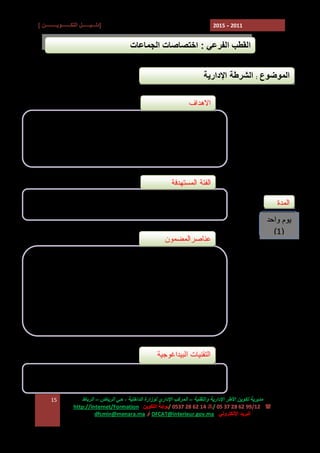 ‫]دﻟـــﯿــــــﻞ اﻟﺘﻜـــــــﻮﯾـــــــــﻦ [‬

‫1102 - 5102‬

‫اﻟﻘﻄﺐ اﻟﻔﺮﻋﻲ : اﺧﺘﺼﺎﺻﺎت اﻟﺠﻤﺎﻋﺎت‬
‫اﻟﻤﻮﺿﻮع : اﻟﺸﺮﻃﺔ اﻹدارﯾﺔ‬
‫ﺍﻻﻫﺩﺍﻑ‬
‫ ﺭﺼﺩ ﻤﺨﺘﻠﻑ ﺃﺸﻜﺎل ﻤﻤﺎﺭﺴﺔ ﺴﻠﻁﺔ ﺍﻟﺸﺭﻁﺔ ﺍﻹﺩﺍﺭﻴﺔ ﻤﻥ‬‫ﻁﺭﻑ ﺍﻟﺠﻤﺎﻋﺎﺕ.‬
‫ ﻤﻌﺭﻓﺔ ﺍﻻﺨﺘﺼﺎﺼﺎﺕ ﺍﻟﻤﺨﻭﻟﺔ ﻟﺭﺅﺴﺎﺀ ﺍﻟﺠﻤﺎﻋﺎﺕ ﻓﻲ ﻤﻴﺩﺍﻥ‬‫ﺍﻟﺸﺭﻁﺔ ﺍﻹﺩﺍﺭﻴﺔ.‬
‫ﺍﻟﻔﺌﺔ ﺍﻟﻤﺴﺘﻬﺩﻓﺔ‬
‫- ﺍﻟﻤﻨﺘﺨﺒﻭﻥ ﺍﻟﻤﺤﻠﻴﻭﻥ‬

‫ﺍﻟﻤﺩﺓ‬
‫ﯾﻮم واﺣﺪ‬
‫)1(‬

‫ﻋﻨﺎﺼﺭﺍﻟﻤﻀﻤﻭﻥ‬
‫‪ E‬ﺘﻌﺭﻴﻑ ﻤﻔﻬﻭﻡ ﺍﻟﺸﺭﻁﺔ ﺍﻹﺩﺍﺭﻴﺔ.‬
‫‪E‬ﺍﻟﺴﻠﻁﺎﺕ ﺍﻟﻤﻤﺎﺭﺴﺔ ﻟﻠﺸﺭﻁﺔ ﺍﻹﺩﺍﺭﻴﺔ.‬
‫‪E‬ﻤﺠﺎل ﺍﺨﺘﺼﺎﺼﺎﺕ ﺭﺅﺴﺎﺀ ﺍﻟﺠﻤﺎﻋﺎﺕ ﻓﻲ ﻤﻴﺩﺍﻥ ﺍﻟﺸﺭﻁﺔ‬
‫ﺍﻹﺩﺍﺭﻴﺔ.‬
‫‪ E‬ﻗﺭﺍﺭﺍﺕ ﺭﺅﺴﺎﺀ ﺍﻟﺠﻤﺎﻋﺎﺕ ﻓﻲ ﻤﻴﺩﺍﻥ ﺍﻟﺸﺭﻁﺔ ﺍﻹﺩﺍﺭﻴﺔ.‬

‫اﻟﺘﻘﻨﯿﺎت اﻟﺒﯿﺪاﻏﻮﺟﯿﺔ‬
‫ ﻋﺭﻭﺽ ﻭﻤﻨﺎﻗﺸﺔ‬‫ﻣﺪﯾﺮﯾﺔ ﺗﻜﻮﯾﻦ اﻷﻃﺮ اﻹدارﯾﺔ واﻟﺘﻘﻨﯿﺔ – اﻟﻤﺮﻛﺐ اﻹداري ﻟﻮزارة اﻟﺪاﺧﻠﯿﺔ ، ﺣﻲ اﻟﺮﯾﺎض – اﻟﺮﺑﺎط‬
‫( : 21/99 26 82 73 50 /7 41 26 82 7350 /ﺑﻮاﺑﺔ اﻟﺘﻜﻮﯾﻦ :‪http://Internet/Formation‬‬
‫اﻟﺒﺮﯾﺪ اﻹﻟﻜﺘﺮوﻧﻲ : ‪ DFCAT@interieur.gov.ma‬أو ‪dfcmin@menara.ma‬‬

‫51‬

 
