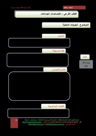 ‫]دﻟـــﯿــــــﻞ اﻟﺘﻜـــــــﻮﯾـــــــــﻦ [‬

‫1102 - 5102‬

‫اﻟﻘﻄﺐ اﻟﻔﺮﻋﻲ : اﺧﺘﺼﺎﺻﺎت اﻟﺠﻤﺎﻋﺎت‬

‫اﻟﻤﻮﺿﻮع : اﻟﺠﺒﺎﯾﺎت اﻟﻤﺤﻠﯿﺔ‬

‫ﺍﻻﻫﺩﺍﻑ‬
‫ اﻹﻟﻤﺎم ﺑﻤﺴﺎﻃﺮ وإﺟﺮاءات ﺗﺪﺑﯿﺮ اﻟﺠﺒﺎﯾﺎت اﻟﻤﺤﻠﯿﺔ‬‫ ﺗﻘﻮﯾﺔ اﻟﻤﻮارد اﻟﻤﺎﻟﯿﺔ ﻟﻠﺠﻤﺎﻋﺎت‬‫ﺍﻟﻔﺌﺔ ﺍﻟﻤﺴﺘﻬﺩﻓﺔ‬
‫ﺍﻟﻤﺩﺓ‬
‫ﯾﻮم واﺣﺪ‬
‫)1(‬

‫ ﺭﺅﺴﺎﺀ ﺍﻟﻤﺠﺎﻟﺱ ﺍﻟﺠﻤﺎﻋﻴﺔ‬‫ ﺍﻟﻤﻨﺘﺨﺒﻭﻥ ﺃﻋﻀﺎﺀ ﺍﻟﻠﺠﻨﺔ ﺍﻟﻤﻜﻠﻔﺔ ﺒﺎﻟﺘﺨﻁﻴﻁ ﻭﺍﻟﺸﺅﻭﻥ ﺍﻻﻗﺘﺼﺎﺩﻴﺔ‬‫ﻭﺍﻟﻤﻴﺯﺍﻨﻴﺔ ﻭﺍﻟﻤﺎﻟﻴﺔ‬
‫ﻋﻨﺎﺼﺭﺍﻟﻤﻀﻤﻭﻥ‬
‫‪ E‬ﺃﻫﻡ ﺍﻟﻤﻘﺘﻀﻴﺎﺕ ﺍﻟﺘﻲ ﺠﺎﺀ ﺒﻬﺎ ﺍﻟﻘﺎﻨﻭﻥ ﺭﻗﻡ 60-74 ﺍﻟﻤﺘﻌﻠﻕ‬
‫ﺒﺎﻟﺠﺒﺎﻴﺎﺕ ﺍﻟﻤﺤﻠﻴﺔ‬
‫‪ E‬ﺃﻨﻭﺍﻉ ﺍﻟﺭﺴﻭﻡ ﺍﻟﻤﺴﺘﺤﻘﺔ ﻟﻔﺎﺌﺩﺓ ﺍﻟﺠﻤﺎﻋﺎﺕ‬
‫‪ E‬ﻤﺴﺎﻁﺭ ﺍﻟﺘﺤﺼﻴل ﻭﺍﻟﻤﺭﺍﻗﺒﺔ‬
‫‪ E‬ﺍﻟﻤﻨﺎﺯﻋﺎﺕ ﺍﻟﺠﺒﺎﺌﻴﺔ‬

‫اﻟﺘﻘﻨﯿﺎت اﻟﺒﯿﺪاﻏﻮﺟﯿﺔ‬
‫ﻋﺭﻭﺽ ﻭﻤﻨﺎﻗﺸﺔ‬
‫ﻣﺪﯾﺮﯾﺔ ﺗﻜﻮﯾﻦ اﻷﻃﺮ اﻹدارﯾﺔ واﻟﺘﻘﻨﯿﺔ – اﻟﻤﺮﻛﺐ اﻹداري ﻟﻮزارة اﻟﺪاﺧﻠﯿﺔ ، ﺣﻲ اﻟﺮﯾﺎض – اﻟﺮﺑﺎط‬
‫( : 21/99 26 82 73 50 /7 41 26 82 7350 /ﺑﻮاﺑﺔ اﻟﺘﻜﻮﯾﻦ :‪http://Internet/Formation‬‬
‫اﻟﺒﺮﯾﺪ اﻹﻟﻜﺘﺮوﻧﻲ : ‪ DFCAT@interieur.gov.ma‬أو ‪dfcmin@menara.ma‬‬

‫81‬

 
