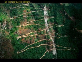 Ce n’est pas toujours rectiligne…Ce n’est pas toujours rectiligne…
 