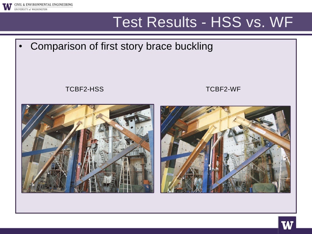 What to wear to virtual dissertation defense picture