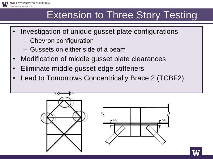 thesis defense procedure thesis defense procedure