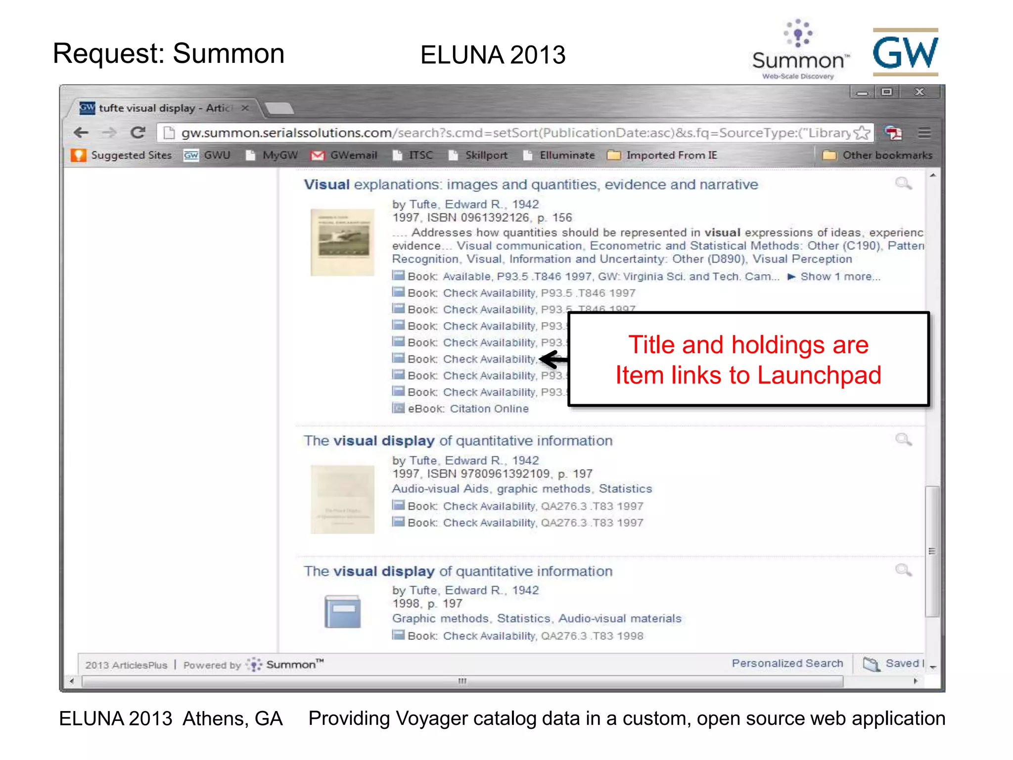 Request: Summon ELUNA 2013 
Title and holdings are 
Item links to Launchpad 
ELUNA 2013 Athens, GA Providing Voyager catalog data in a custom, open source web application 
 