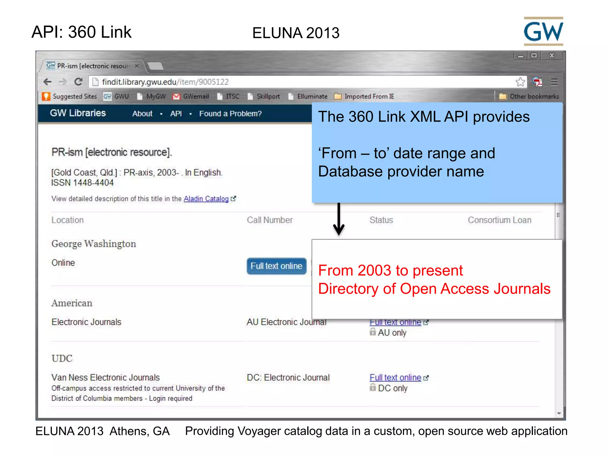 API: 360 Link ELUNA 2013 
The 360 Link XML API provides 
‘From – to’ date range and 
Database provider name 
From 2003 to present 
Directory of Open Access Journals 
ELUNA 2013 Athens, GA Providing Voyager catalog data in a custom, open source web application 
 