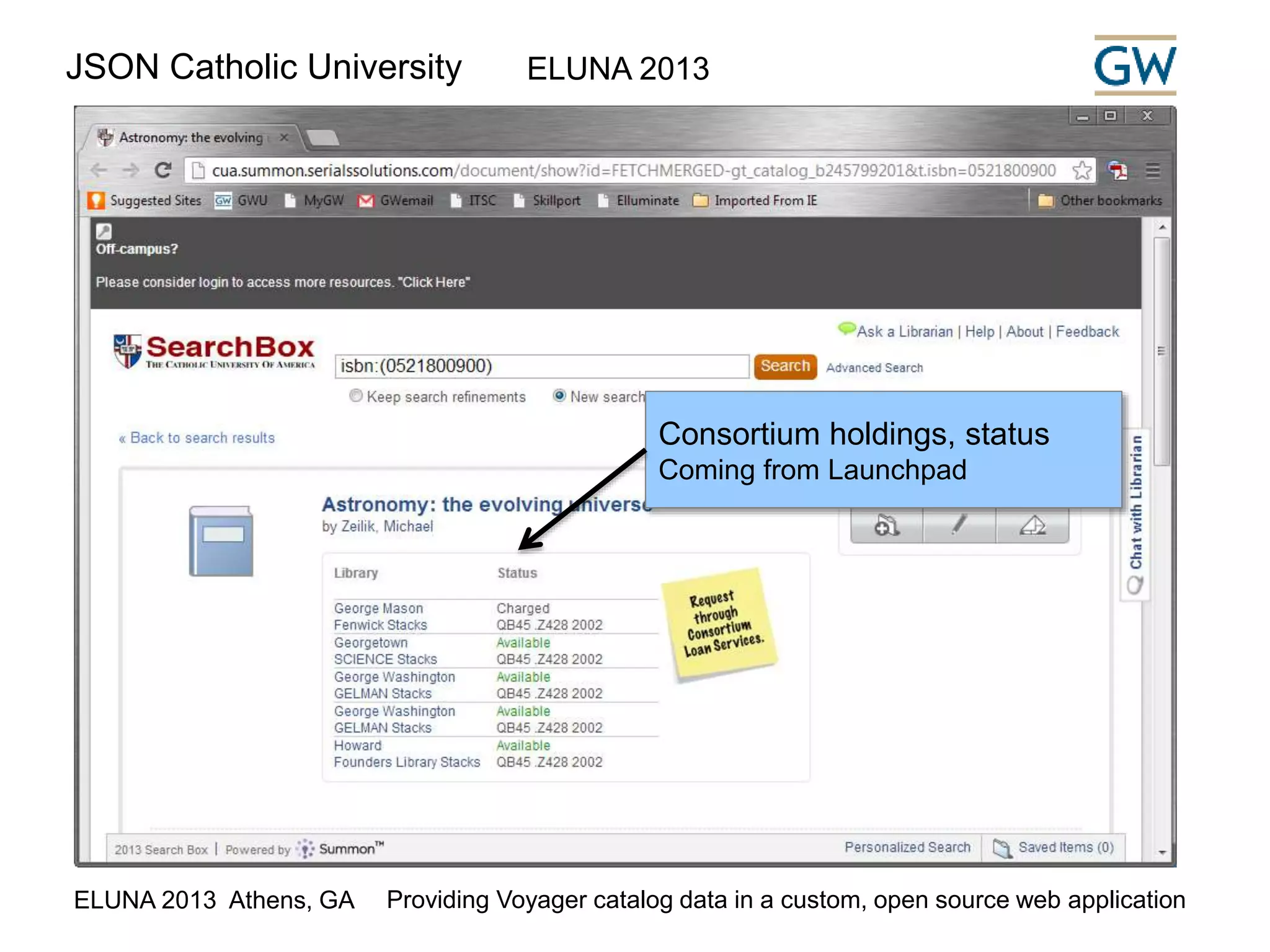 JSON Catholic University ELUNA 2013 
Consortium holdings, status 
Coming from Launchpad 
ELUNA 2013 Athens, GA Providing Voyager catalog data in a custom, open source web application 
 