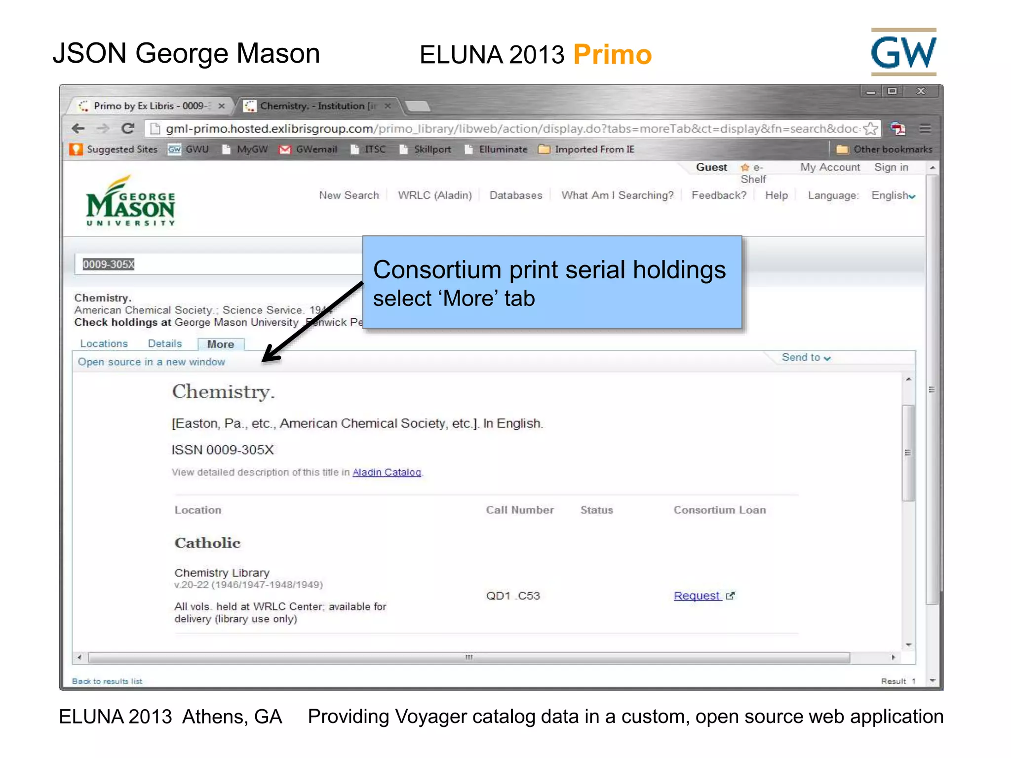 JSON George Mason ELUNA 2013 
Primo 
Consortium print serial holdings 
select ‘More’ tab 
ELUNA 2013 Athens, GA Providing Voyager catalog data in a custom, open source web application 
 