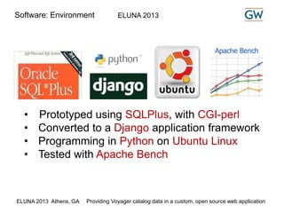 Software: Environment ELUNA 2013 
• Prototyped using SQLPlus, with CGI-perl 
• Converted to a Django application framework 
• Programming in Python on Ubuntu Linux 
• Tested with Apache Bench 
ELUNA 2013 Athens, GA Providing Voyager catalog data in a custom, open source web application 
 