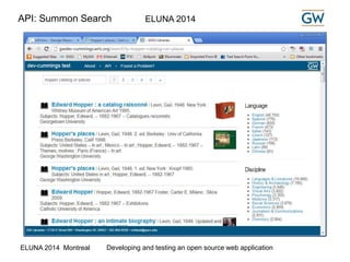API: Summon Search ELUNA 2014 
ELUNA 2014 Montreal Developing and testing an open source web application 
 