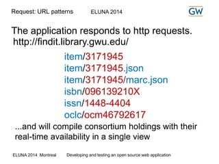 Request: URL patterns ELUNA 2014 
The application responds to http requests. 
http://findit.library.gwu.edu/ 
item/3171945 
item/3171945.json 
item/3171945/marc.json 
isbn/096139210X 
issn/1448-4404 
oclc/ocm46792617 
...and will compile consortium holdings with their 
real-time availability in a single view 
ELUNA 2014 Montreal Developing and testing an open source web application 
 