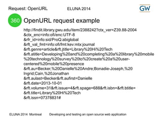 Request: OpenURL ELUNA 2014 
OpenURL request example 
http://findit.library.gwu.edu/item/2388242?ctx_ver=Z39.88-2004 
&ctx_enc=info:ofi/enc:UTF-8 
&rfr_id=info:sid/ProQ:abiglobal 
&rft_val_fmt=info:ofi/fmt:kev:mtx:journal 
&rft.genre=article&rft.jtitle=Library%20Hi%20Tech 
&rft.atitle=Developing%20and%20completing%20a%20library%20mobile 
%20technology%20survey%20to%20create%20a%20user-centered% 
20mobile%20presence 
&rft.au=Becker,%20Danielle%20Andre;Bonadie-Joseph,%20 
Ingrid;Cain,%20Jonathan 
&rft.aulast=Becker&rft.aufirst=Danielle 
&rft.date=2013-10-01 
&rft.volume=31&rft.issue=4&rft.spage=688&rft.isbn=&rft.btitle= 
&rft.title=Library%20Hi%20Tech 
&rft.issn=07378831# 
360 
ELUNA 2014 Montreal Developing and testing an open source web application 
 