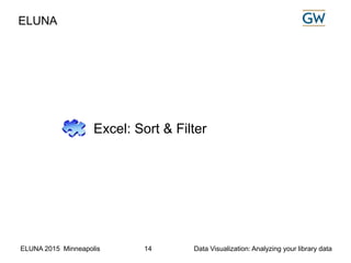 ELUNA 2015 Minneapolis Data Visualization: Analyzing your library data14
Excel: Sort & Filter
ELUNA
 
