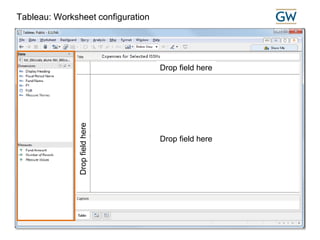 ELUNA 2015 Minneapolis Data Visualization: Analyzing your library data33
Tableau: Worksheet configuration
Drop field here
Drop field here
Dropfieldhere
 