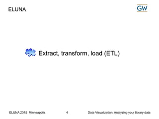 ELUNA 2015 Minneapolis Data Visualization: Analyzing your library data4
Extract, transform, load (ETL)
ELUNA
 