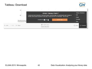 ELUNA 2015 Minneapolis Data Visualization: Analyzing your library data42
Tableau: Download
 