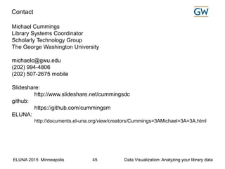 ELUNA 2015 Minneapolis Data Visualization: Analyzing your library data45
Contact
Michael Cummings
Library Systems Coordinator
Scholarly Technology Group
The George Washington University
michaelc@gwu.edu
(202) 994-4806
(202) 507-2675 mobile
Slideshare:
http://www.slideshare.net/cummingsdc
github:
https://github.com/cummingsm
ELUNA:
http://documents.el-una.org/view/creators/Cummings=3AMichael=3A=3A.html
 