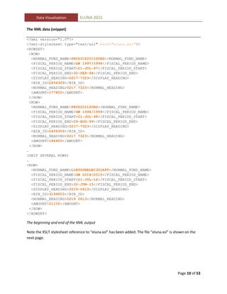 Data Visualization: Analyzing your library data | PDF