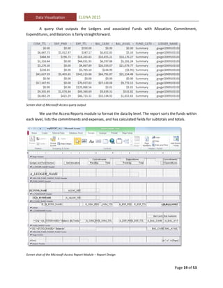 Data Visualization: Analyzing your library data | PDF