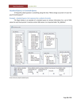 Data Visualization: Analyzing your library data | PDF