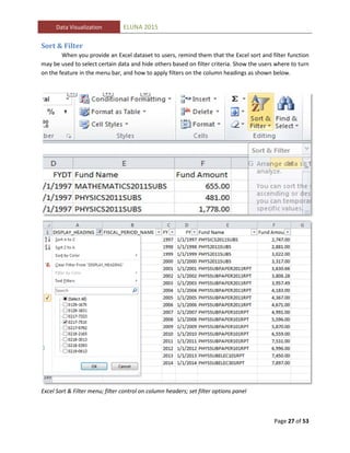 Data Visualization: Analyzing your library data | PDF