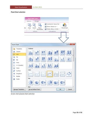 Data Visualization: Analyzing your library data | PDF
