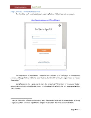 Data Visualization: Analyzing your library data | PDF