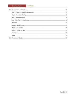 Data Visualization: Analyzing your library data | PDF