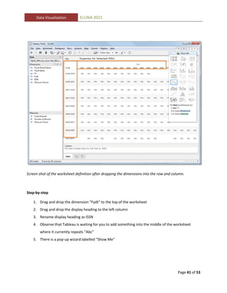Data Visualization: Analyzing your library data | PDF