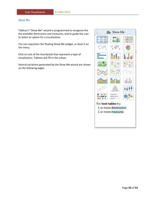 Data Visualization: Analyzing your library data | PDF