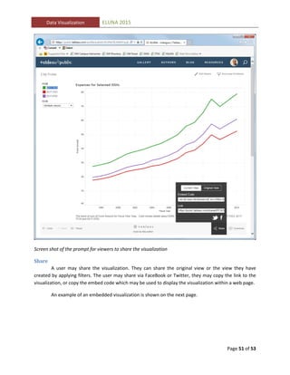 Data Visualization: Analyzing your library data | PDF