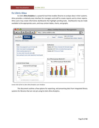 Data Visualization: Analyzing your library data | PDF