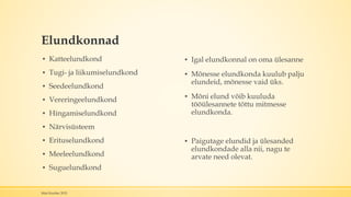 Elundkonnad
▪ Katteelundkond
▪ Tugi- ja liikumiselundkond
▪ Seedeelundkond
▪ Vereringeelundkond
▪ Hingamiselundkond
▪ Närvisüsteem
▪ Erituselundkond
▪ Meeleelundkond
▪ Suguelundkond
▪ Igal elundkonnal on oma ülesanne
▪ Mõnesse elundkonda kuulub palju
elundeid, mõnesse vaid üks.
▪ Mõni elund võib kuuluda
tööülesannete tõttu mitmesse
elundkonda.
▪ Paigutage elundid ja ülesanded
elundkondade alla nii, nagu te
arvate need olevat.
Mari Kauber 2015
 